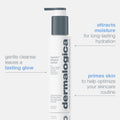 Dermalogica Magnetic Afterglow Facial Cleanser, Moisture Bonding Cleansing Cream