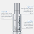 Futurecode Booster