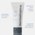 Intensive Moisture Balance 3.4