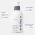 Precleanse 5.1 oz
