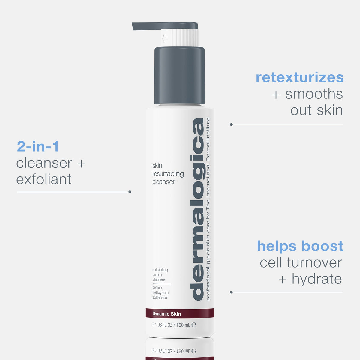 Skin Resurfacing Cleanser