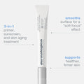 Skin Perfect Primer SPF 30