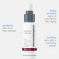 Antioxidant HydraMist Travel Size