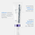 Stabilizing Repair Serum